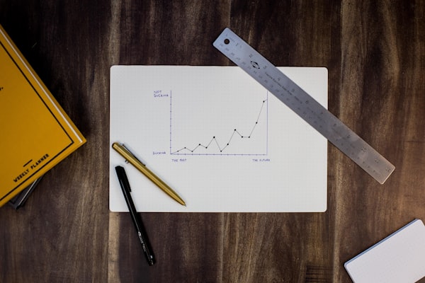 Data analytics and marketing dashboard Malaysia